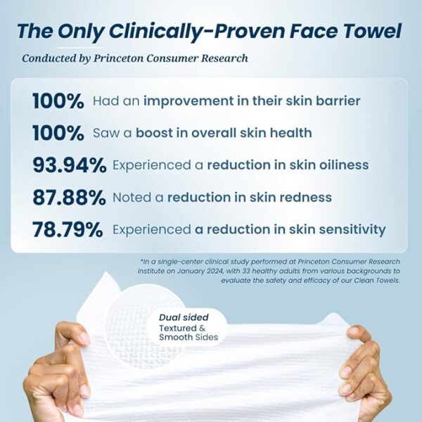 Clean Towels XL™, 100% USDA Biobased Face Towel, Disposable Face Towelette, - Image 2